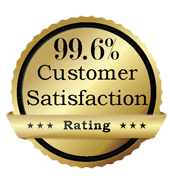 99.6% Customer Satisfaction Rating