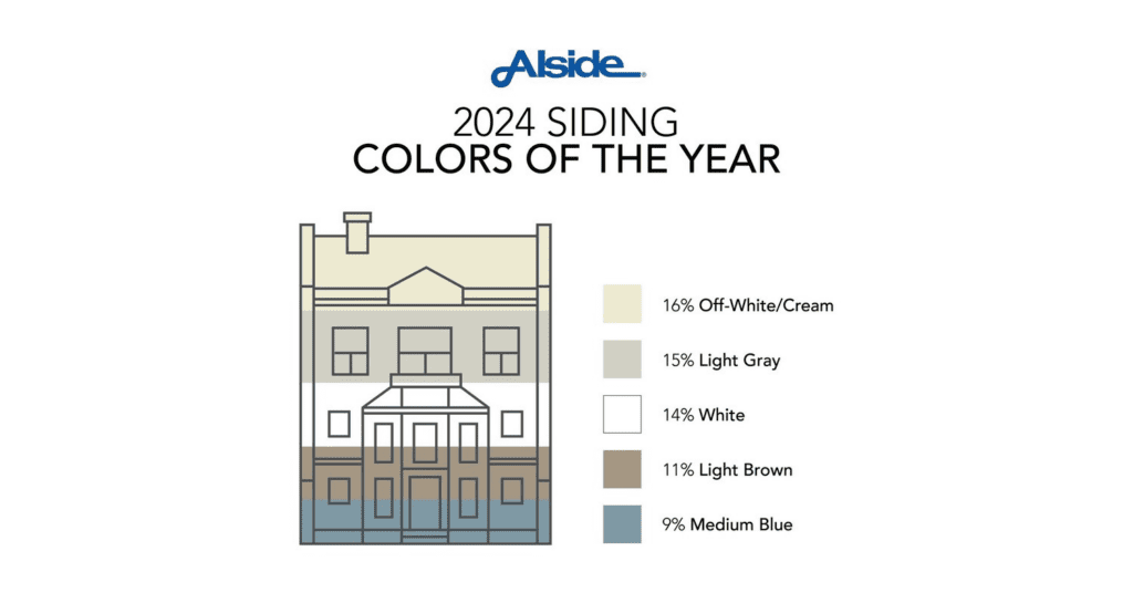 alside 2024 siding colors of the year